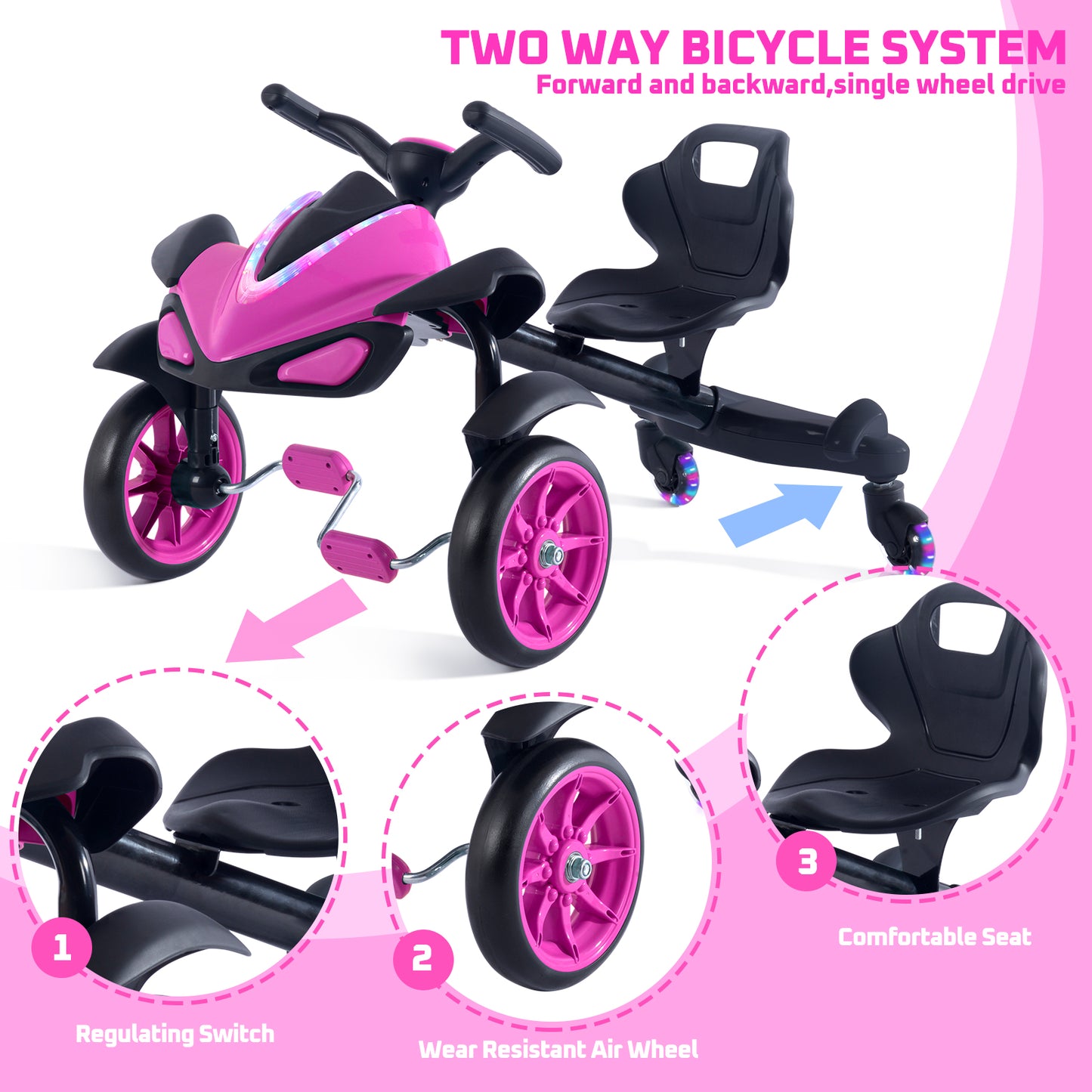 2-in-1 Kids Drift Bike - Crazy Drift Cart for Toddlers and Kids